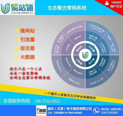易站通與星科電商 在線咨詢領(lǐng)域的探索與西青易站通的電子商務(wù)信息咨詢服務(wù)