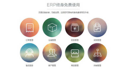 我國(guó)中小企業(yè)ERP軟件應(yīng)用現(xiàn)狀 基礎(chǔ)軟件服務(wù)的機(jī)遇與挑戰(zhàn)