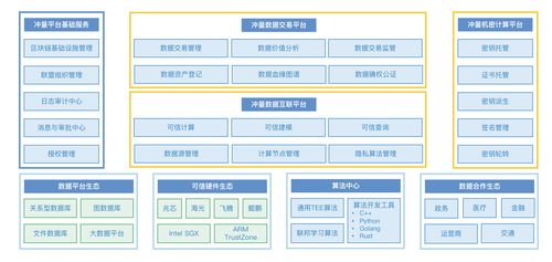 沖量在線完成數千萬元Pre-A輪融資，元禾原點領投，IDG資本跟投，加速基礎軟件服務布局